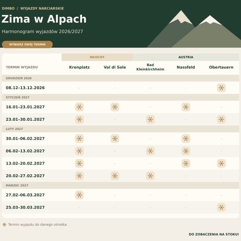 Kronplatz – Hotel Alpenrose — zdjęcie 21